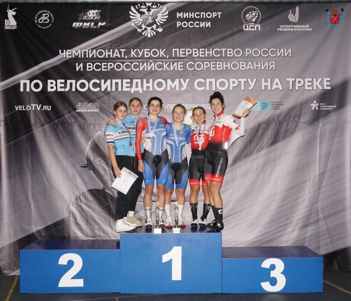 велоспорт