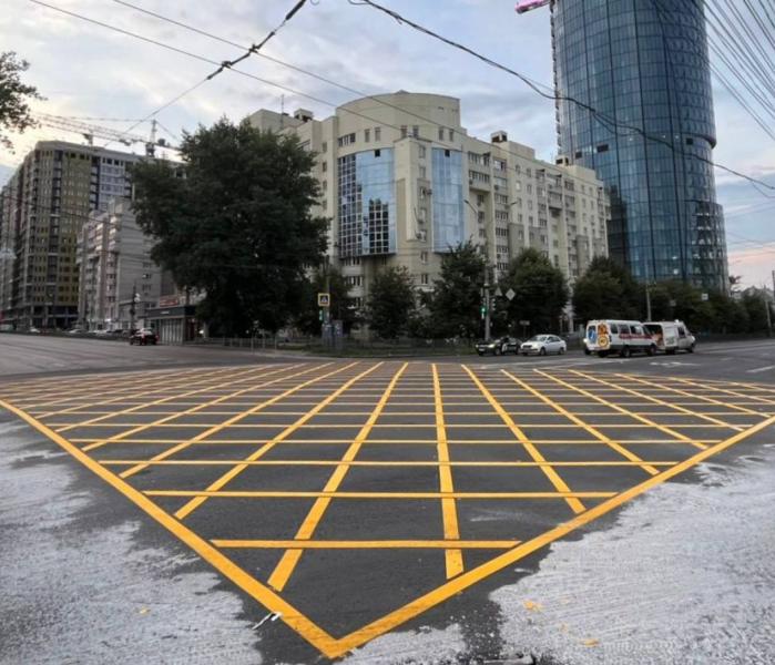 Разметка