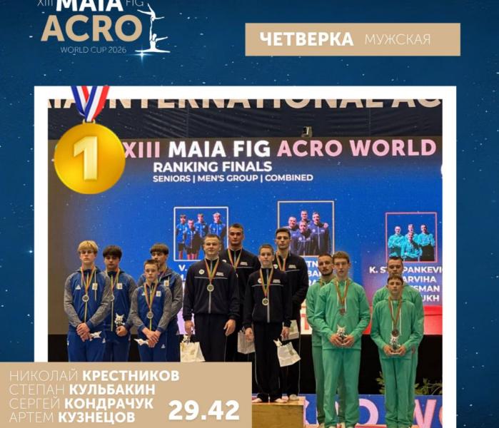 Акробатика