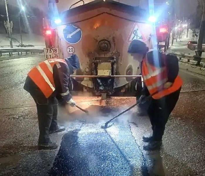 Ремонт дорог