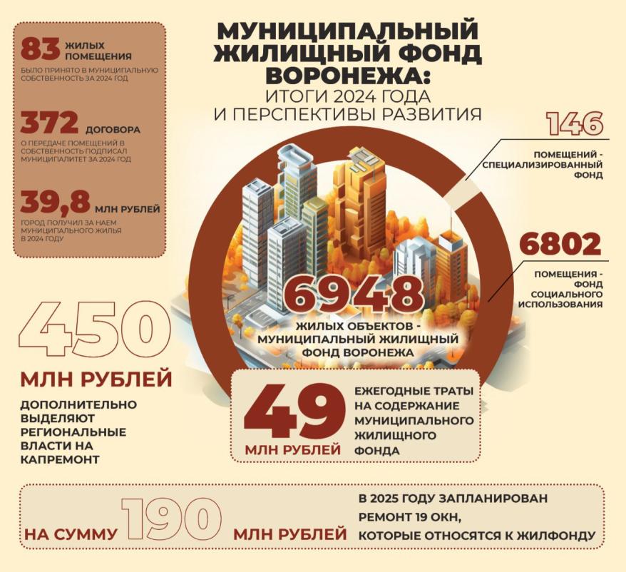 photo_2025-02-28_18-30-47.jpg ЖКХ инфографика