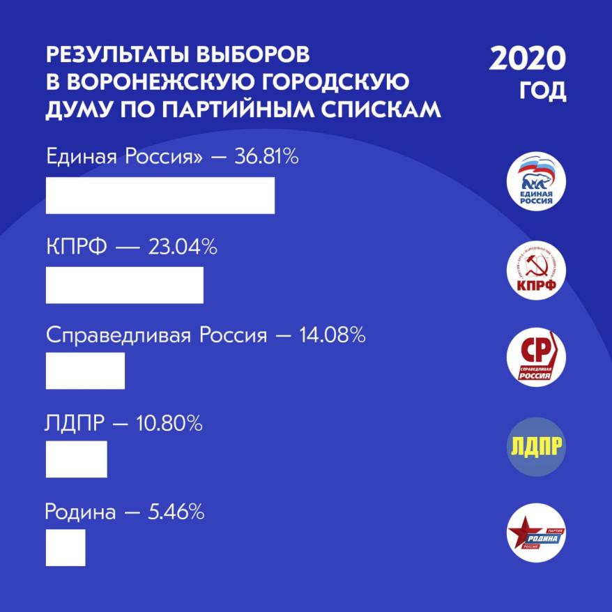 инфоргграфика.jpg инфографика