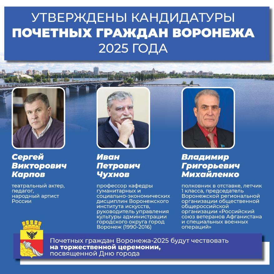 Инфографика Почетные граждане