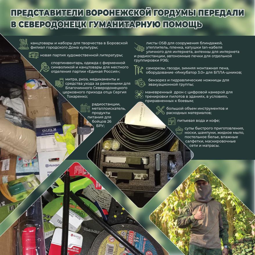 Инфографика СВО